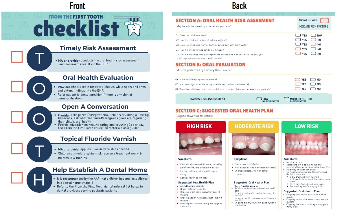 Physician Checklist